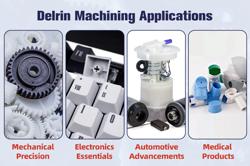 Applications d'usinage du Delrin