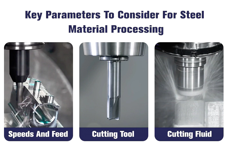 CNC Steel Machining Grades, Tools, Techniques, And More