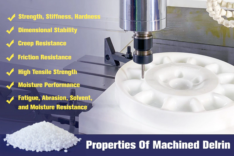 Properties of Machined Delrin