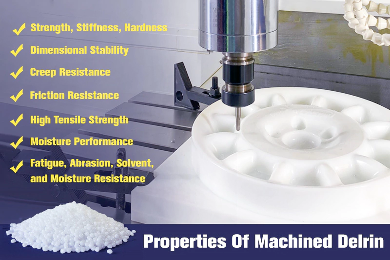 Propriétés du Delrin usiné