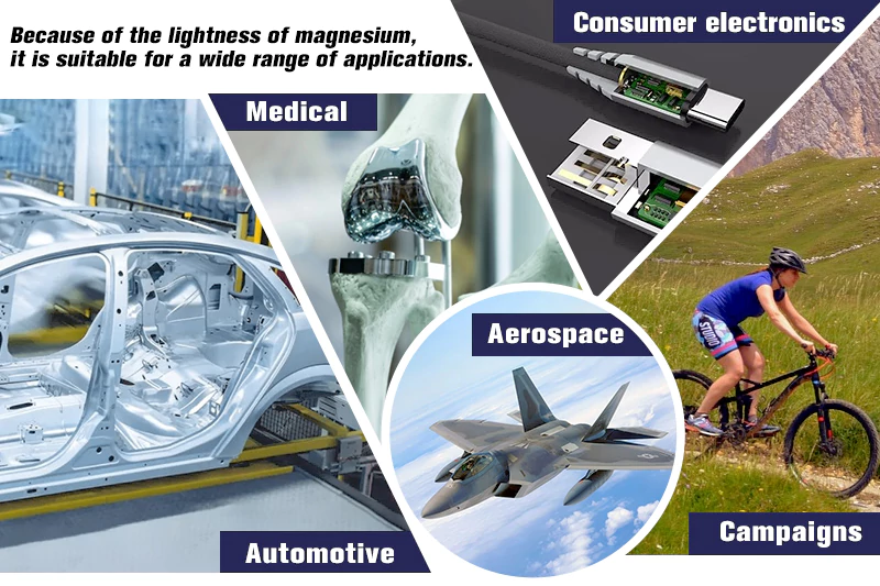 aplicaciones del mecanizado de magnesio en diferentes industrias