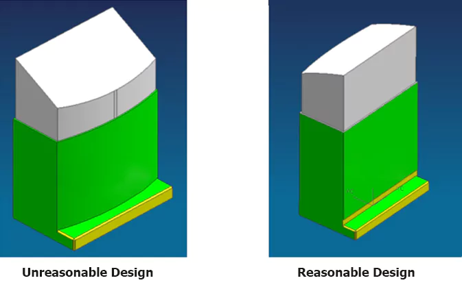 Surface régulière dans la conception des inserts de moules