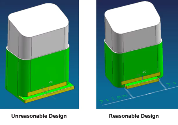 Rounded Corner in Mold Inserts Design